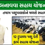 Gujarat Tabela Loan Yojana 2025