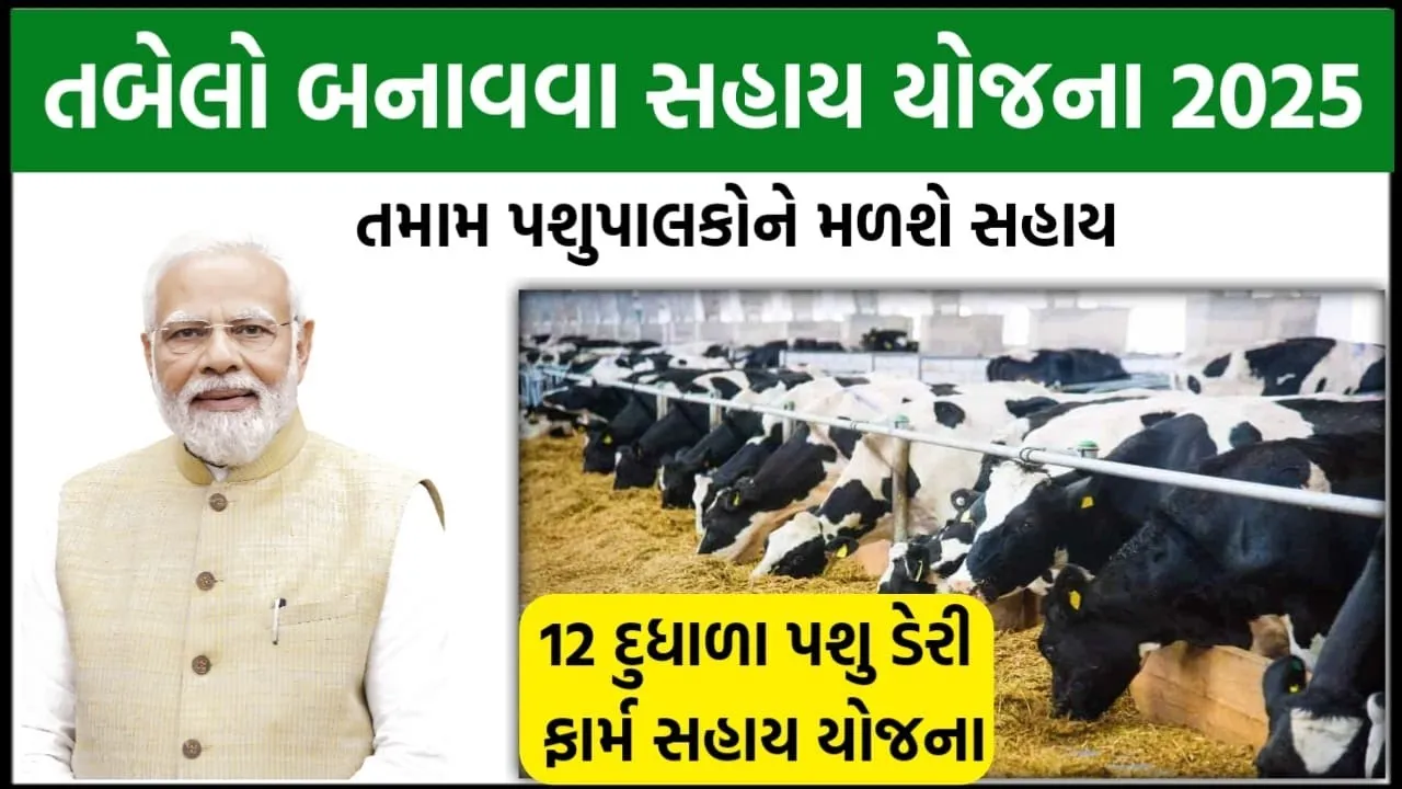 Gujarat Tabela Loan Yojana 2025