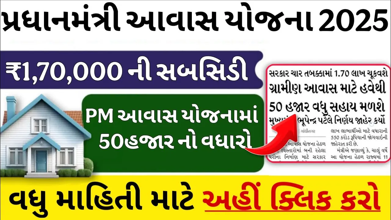 PMAY Yojana
