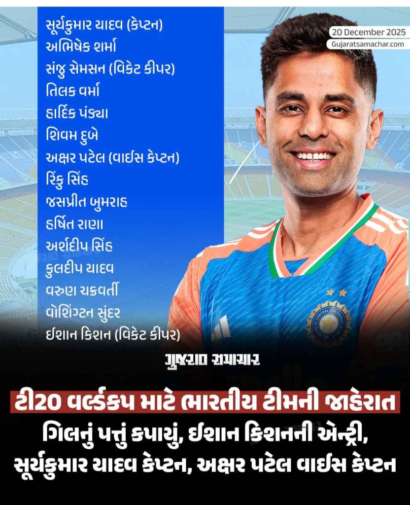 ICC MEN’S T20 World Cup 2026 schedule and scoud