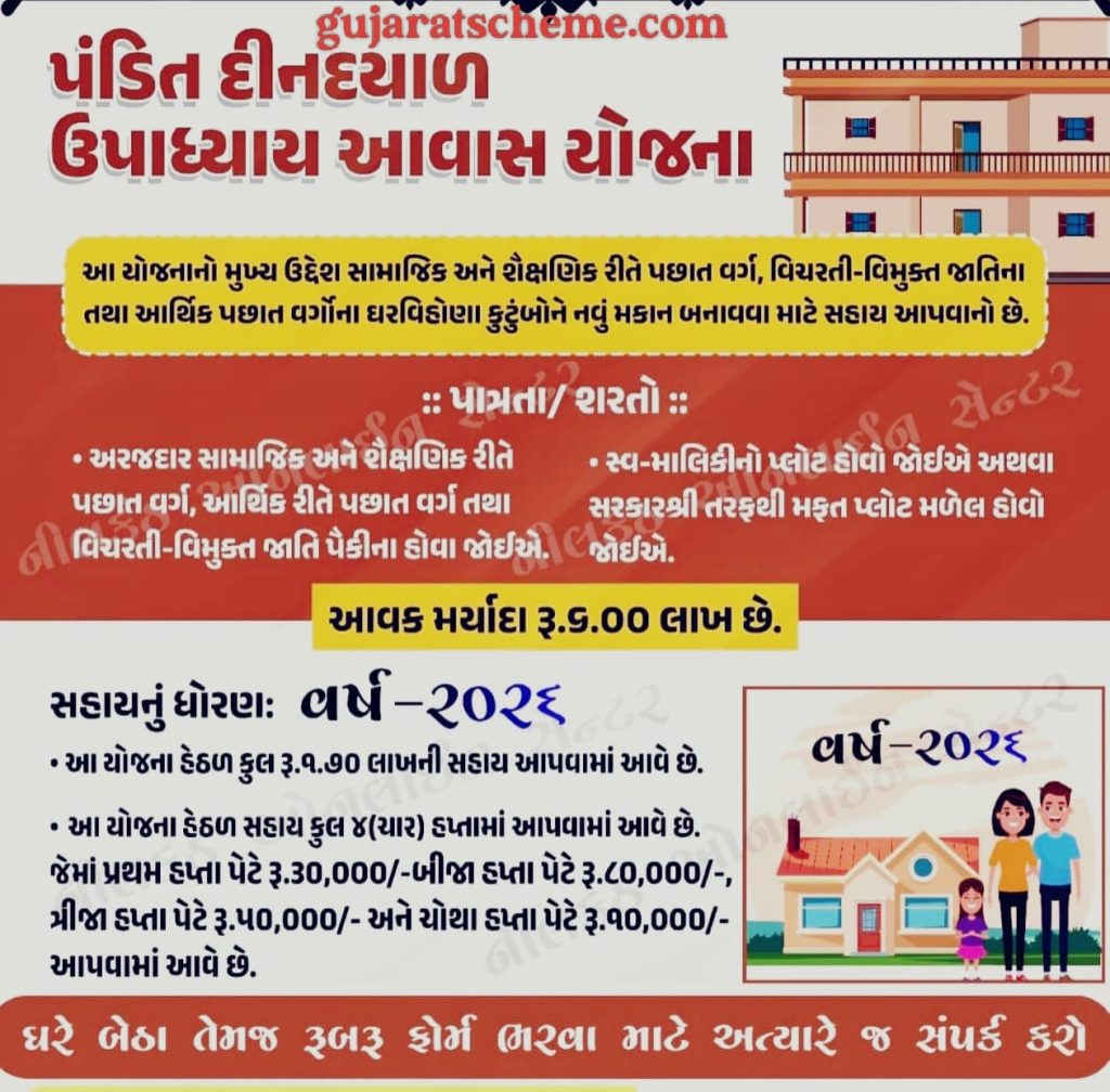 પંડિત દિન દયાળ ઉપાધ્યાય આવાસ યોજના