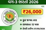 ગ્રામ સેવક ભરતી 2026