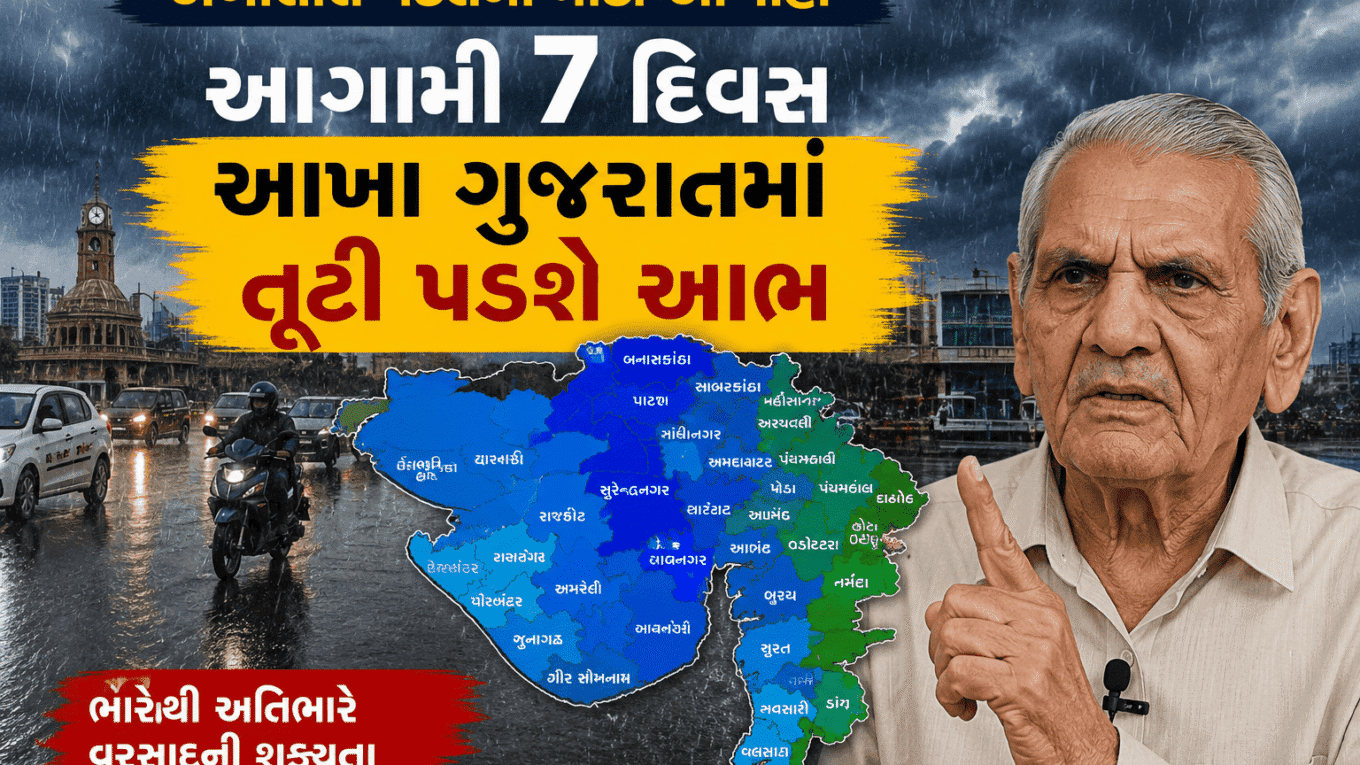 Gujarat Rain Forecast 2026