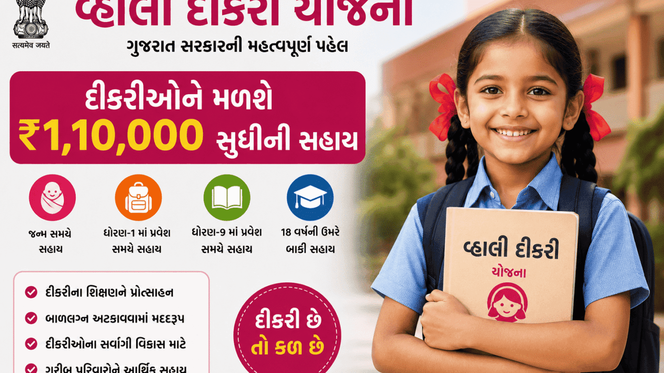 Vhali Dikri Yojana Gujarat 2026