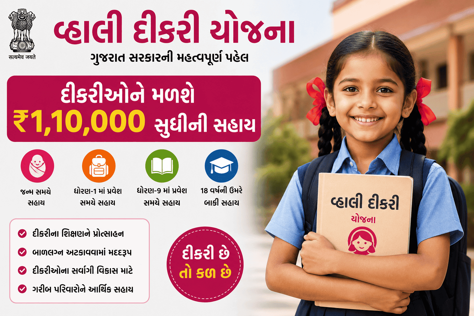 Vhali Dikri Yojana Gujarat 2026