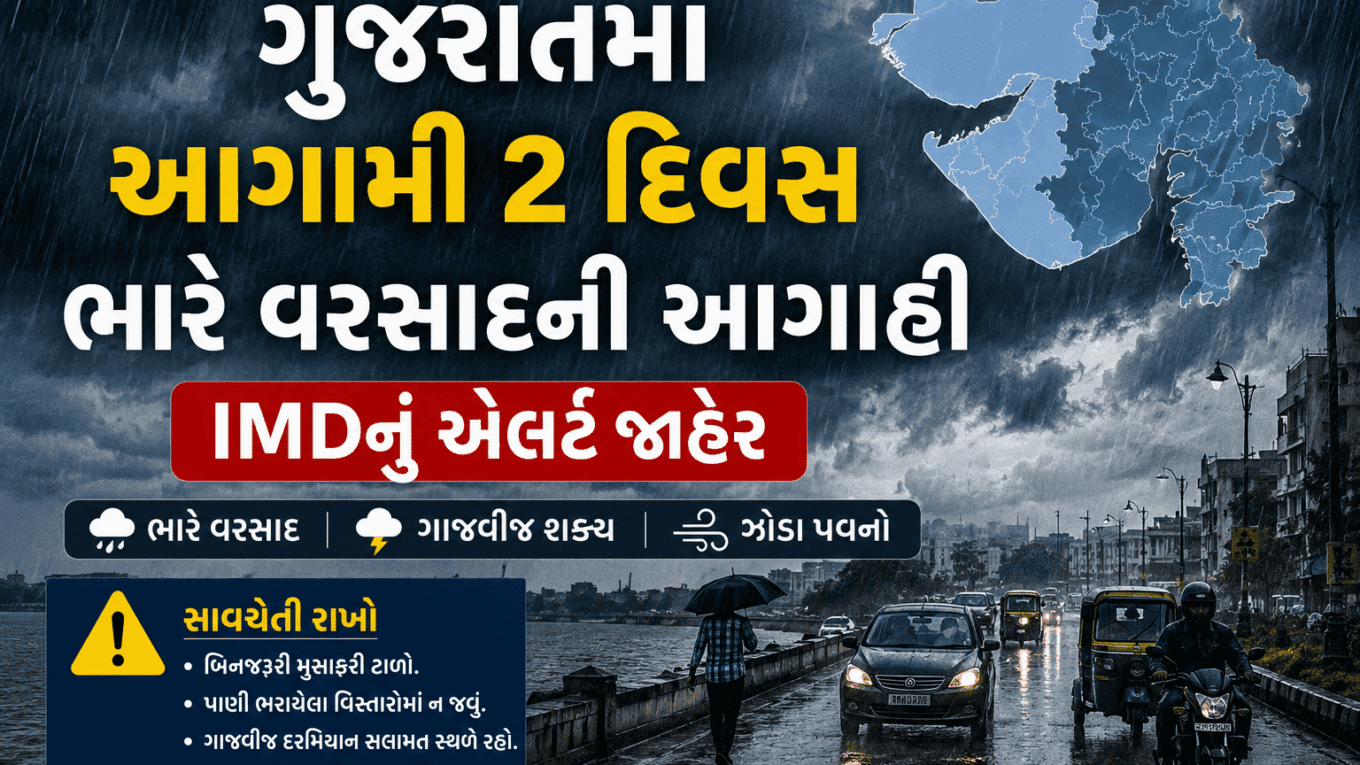 Gujarat Rain Forecast 2026