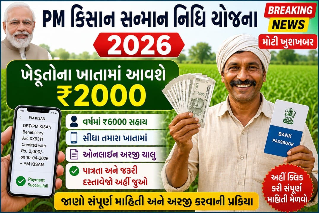 PM કિસાન સન્માન નિધિ યોજના 2026