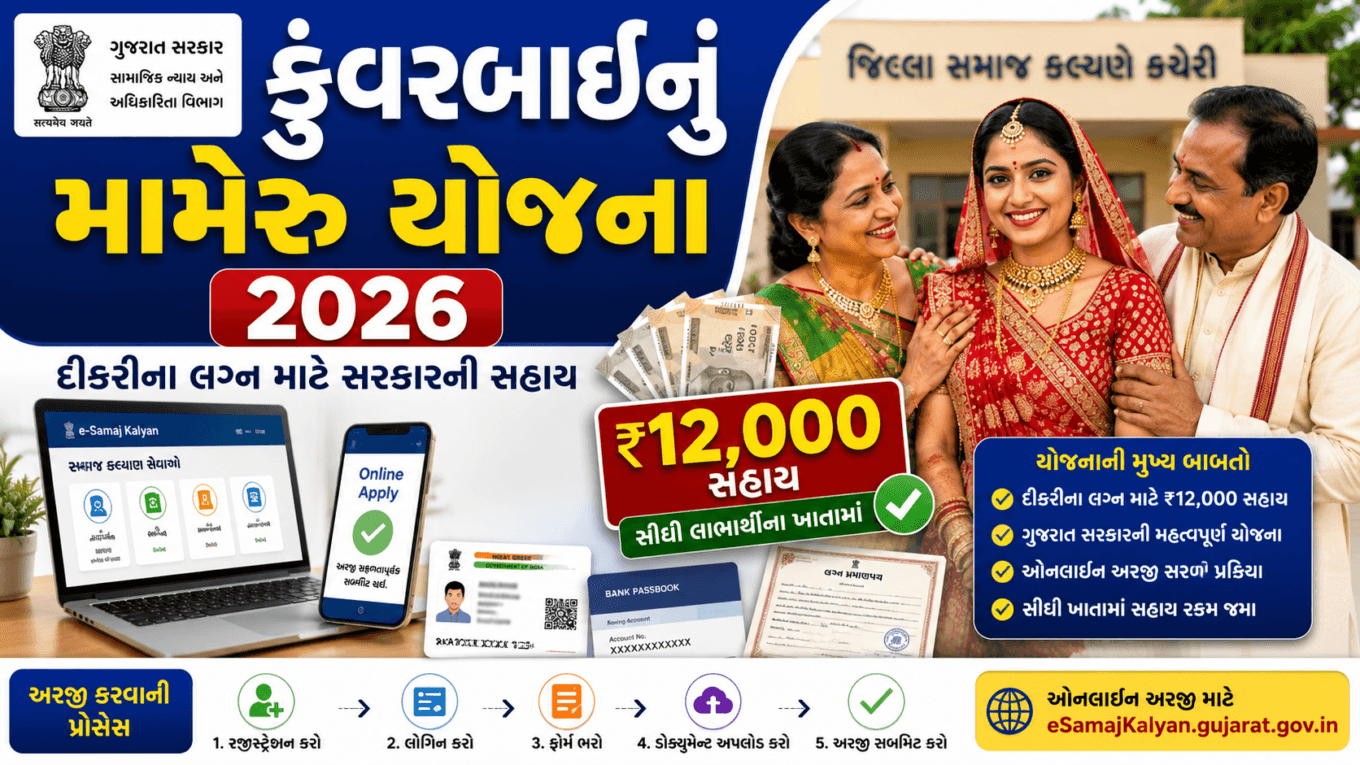 Kuvarbai Nu Mameru Yojana 2026