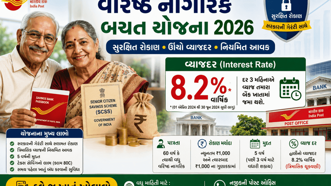 Senior Citizen Savings Scheme 2026