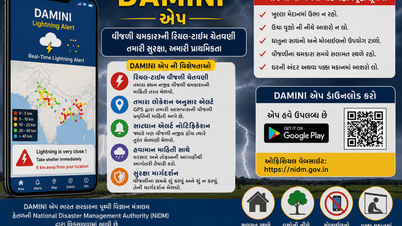 DAMINI App Download
