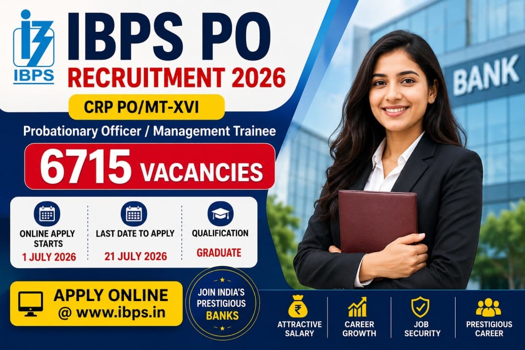 IBPS PO Recruitment 2026