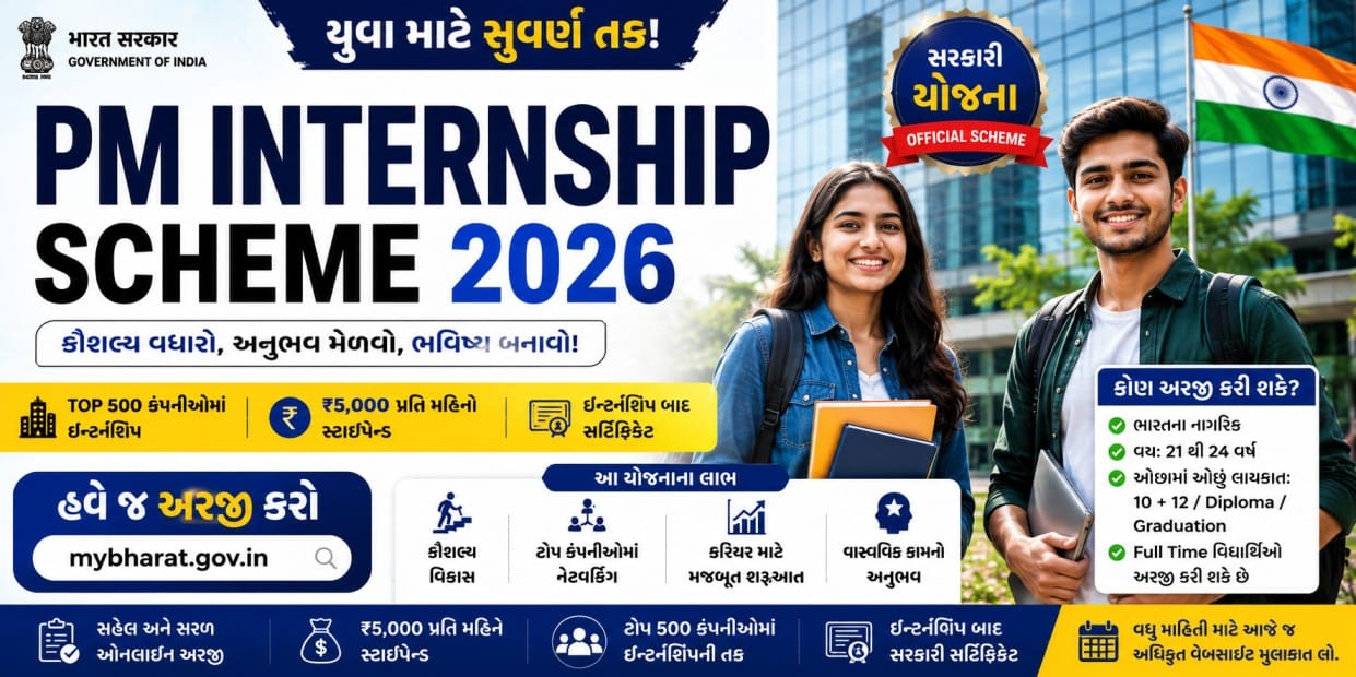 PM Internship Scheme 2026